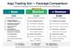 setup angel one algo trading bot on vps