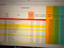 do accurate data entry