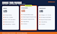 write SEO amazon product listing title bullets and description