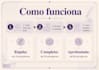 fazer leitura do seu manuscrito