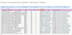 do real estate lead generation agents and brokers