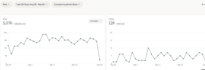 build claude code automations and ai workflows for your business