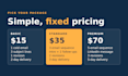 write b2b cold email copy that gets replies