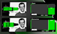 do professional streamer overlays