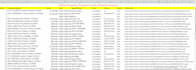 do real estate lead generation and property research