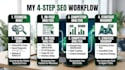 do a comprehensive google seo audit and ranking optimization