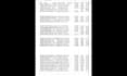 clean, format, organize and fix your excel spreadsheet data