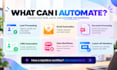 build ai automation workflows and integrate apis