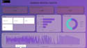 build an interactive power bi dashboard