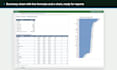 scrape website data into excel, csv or google sheets
