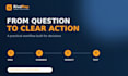 validate your product idea before you invest or launch