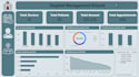 clean and analyze your data