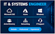 troubleshoot and fix microsoft 365 issues