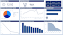 create an interactive power bi dashboard