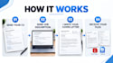 write a tailored ats friendly cover letter for your job