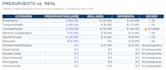 create an automated excel expense tracking dashboard