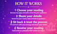 do a yes or no tarot reading for your burning question