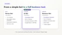 build a custom telegram bot with python, ai and api integration