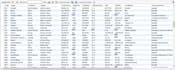 be your virtual assistant for database management