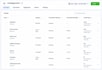 fix facebook pixel, event, conversion API, server side tracking