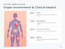 design professional presentations in canva powerpoint and ai