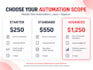 automate android and ios app tests with java and appium
