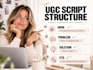 write high converting ugc scripts for tiktok and meta ads