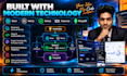 do full stack website development as a full stack web developer