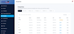 develop a responsive reactjs website