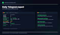 build a tradingview to binance futures bot with risk limits