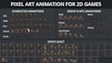 create pixel art animation and animated sprites for your game