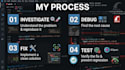 fix bugs and issues in your ruby on rails application