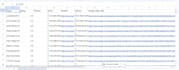 do data scraping, ecommerce data and mining