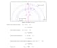 conduct engineering research and literature review