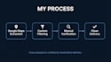build a verified local business prospect list