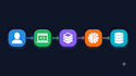 build a custom node js web application with ai integration