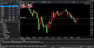 develop custom trading bots in python, mql5 and mt5