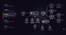 build custom n8n ai workflow automation agents
