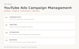 and optimize your google ads PPC campaigns