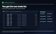 backtest your crypto strategy and send a full performance report