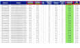 be your walmart wfs and 2 step dropshipping VA