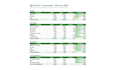 create a custom google sheets or excel budget template