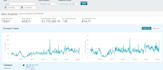 be your amazon fba wholesale virtual assistant for brand approval, amazon va