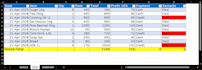convert PDF to excel and image to excel in 2 hours