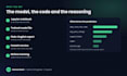 build machine learning, deep learning and computer vision models