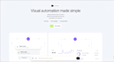 build full stack and front end website developments