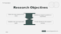 design research presentation slides in powerpoint