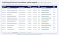 find federal recompetes and open sam gov bids for your naics code