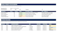 provide professional project management and pmo consulting