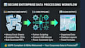 do power automate excel data cleaning python data script PDF to excel vba macro